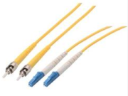 Power Over Fiber Technology ReSearcht: Latest Academic Achievements and Development Trends